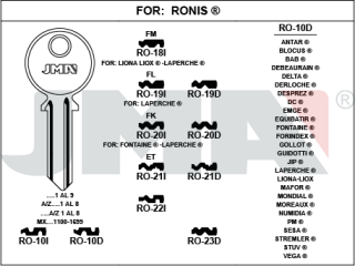 RO-10D kulcs