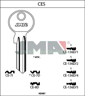 CE-7D kulcs