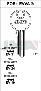 EV-31 kulcs