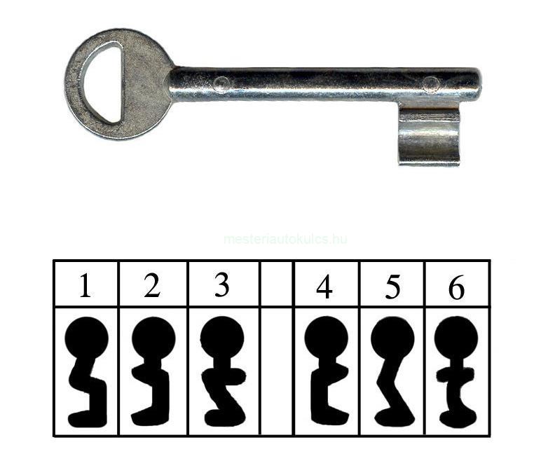 SPIÁTER kulcs DOSE új számozott 1